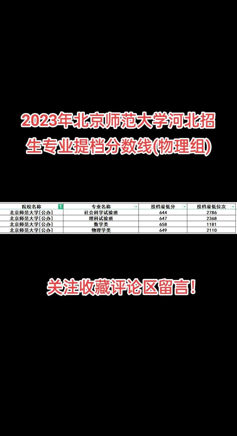 大学理科实验班什么意思 有哪些专业? 第1张 大学理科实验班什么意思 有哪些专业? 第1张