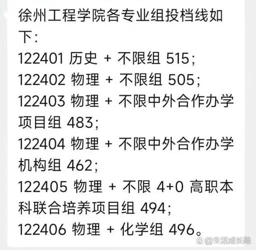 徐州工程学院2025年在甘肃录取分数线是多少(2025~2023近三年分数位次) 第1张 徐州工程学院2025年在甘肃录取分数线是多少(2025~2023近三年分数位次) 第1张