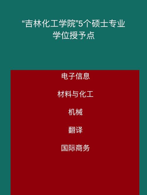 吉林化工学院专业排名（王牌优势专业排行榜）  第1张