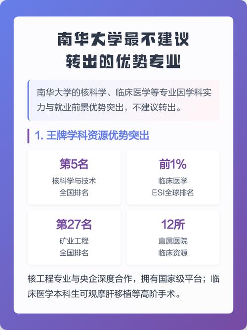 南华大学最好的专业排名(王牌优势专业) 第1张 南华大学最好的专业排名(王牌优势专业) 第1张