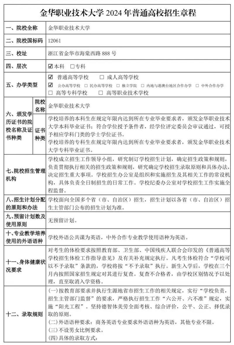 金华职业技术大学本科招生网首页(附:招生办电话) 第1张 金华职业技术大学本科招生网首页(附:招生办电话) 第1张