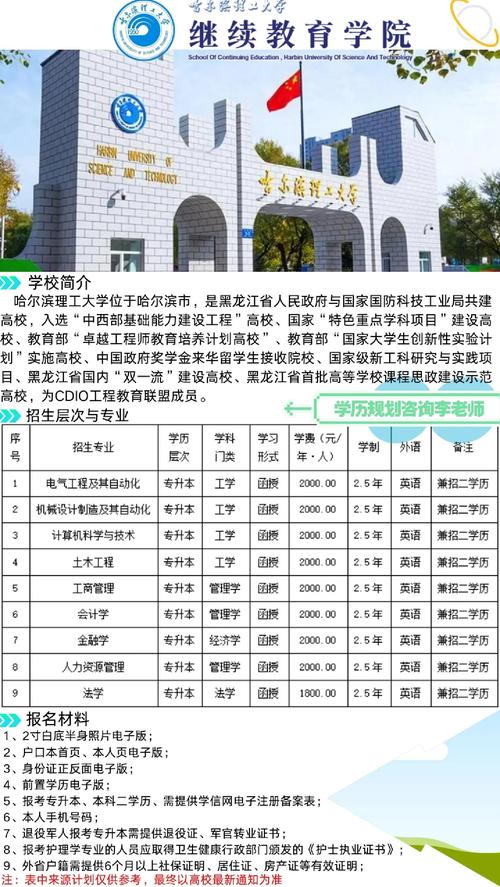 哈尔滨理工大学学费一年多少钱2026(2025收费标准) 第1张 哈尔滨理工大学学费一年多少钱2026(2025收费标准) 第1张