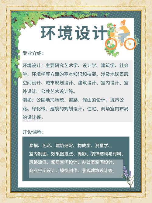 三亚学院环境设计专业好不好？排名怎么样  第1张