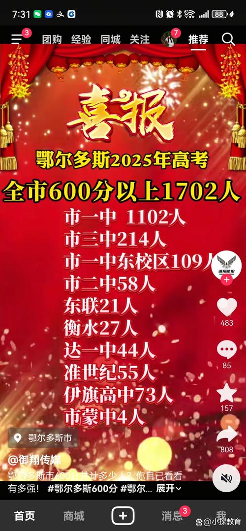 内蒙古高考物理类排名65000-66000位次能上什么大学(2026) 第1张 内蒙古高考物理类排名65000-66000位次能上什么大学(2026) 第1张