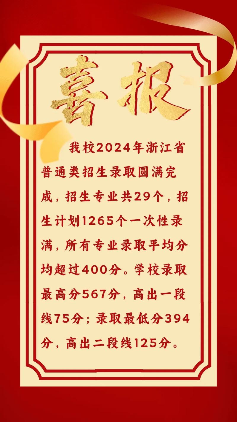 2025嘉兴南洋职业技术学院录取分数线是多少「在各省录取最低分」 第1张 2025嘉兴南洋职业技术学院录取分数线是多少「在各省录取最低分」 第1张