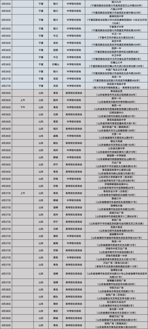 2026北京林业大学各专业在辽宁招生人数、录取分数线(附:招生计划表) 第1张 2026北京林业大学各专业在辽宁招生人数、录取分数线(附:招生计划表) 第1张