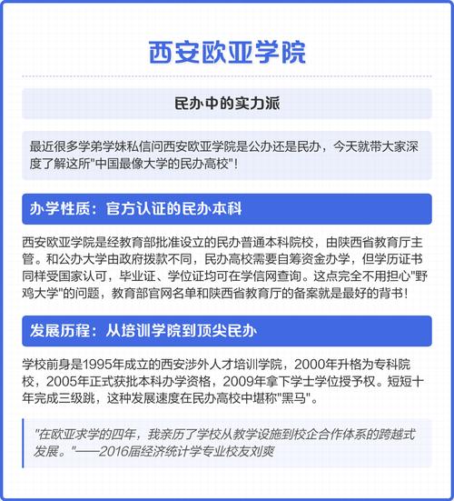 西安欧亚学院在江苏录取分数线2025年是多少(2025~2023近三年分数位次) 第1张 西安欧亚学院在江苏录取分数线2025年是多少(2025~2023近三年分数位次) 第1张