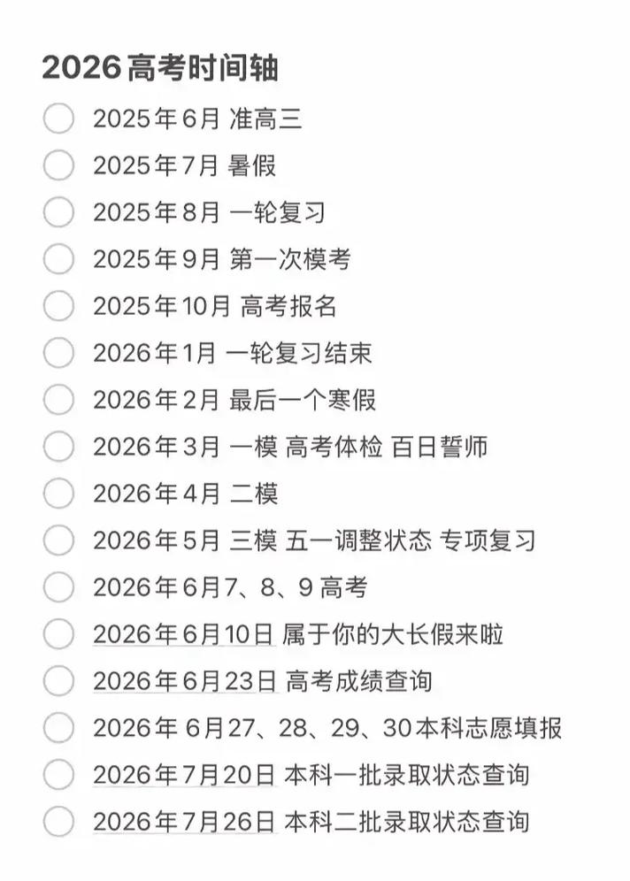2026福建高考一分一段表什么时候出(具体发布时间) 第1张 2026福建高考一分一段表什么时候出(具体发布时间) 第1张