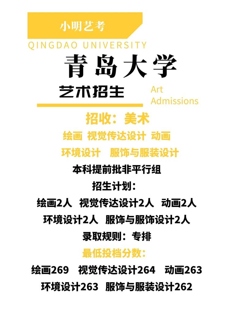 青岛大学表演专业排名怎么样？好不好  第1张