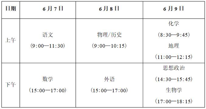 2026广西高考一分一段表什么时候出(具体发布时间) 第1张 2026广西高考一分一段表什么时候出(具体发布时间) 第1张