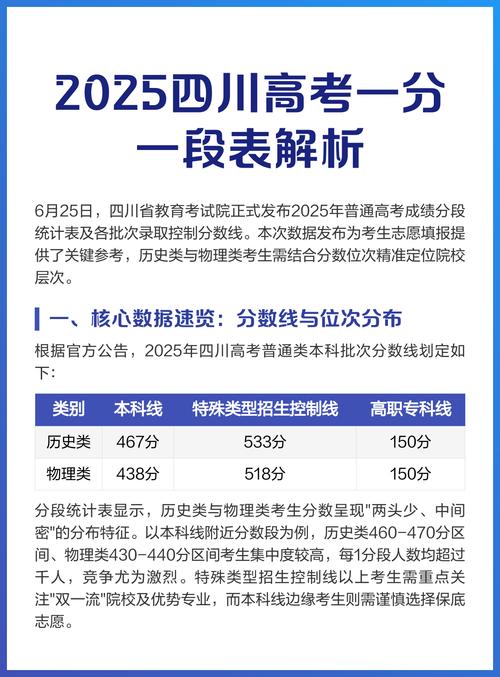 四川省教育考试院2026高考一分一段表查询入口网址  第1张