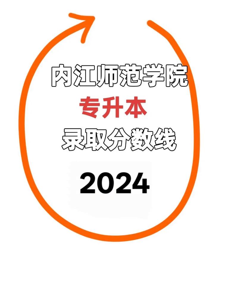内江师范学院在辽宁2026各专业招生人数、录取分数线(附:招生计划表) 第1张 内江师范学院在辽宁2026各专业招生人数、录取分数线(附:招生计划表) 第1张
