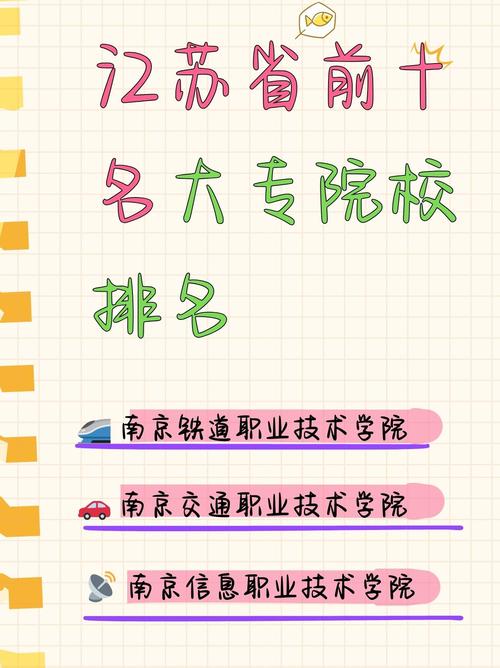 江苏铁道运输类专业大专院校排名及分数线(哪个学校好) 第1张 江苏铁道运输类专业大专院校排名及分数线(哪个学校好) 第1张
