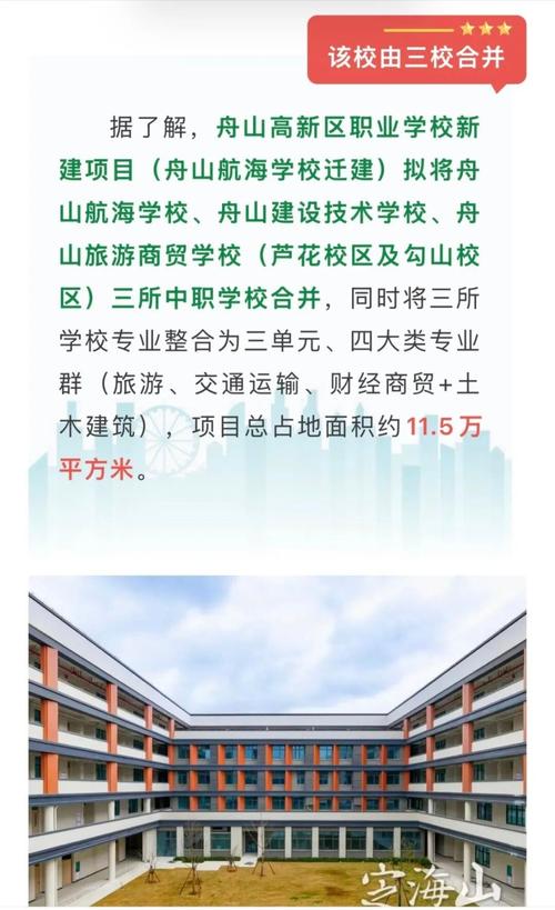 舟山有哪些职业技术学院  第1张