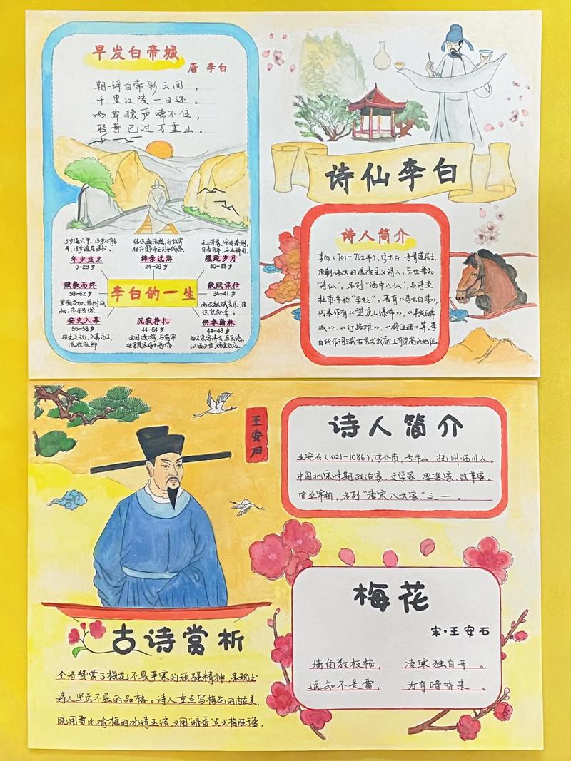 诗仙李白出手就是绝唱!写了两首词,就成为百代词曲之祖 第1张 诗仙李白出手就是绝唱!写了两首词,就成为百代词曲之祖 第1张