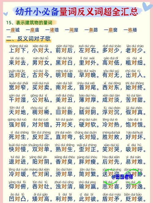 【认识词】 第1张 【认识词】 第1张