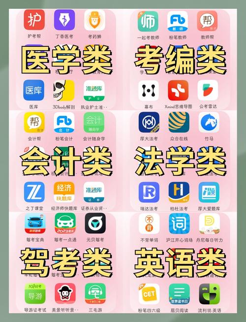2026高考志愿填报APP精选:5款靠谱工具,精准择校不踩坑 第1张 2026高考志愿填报APP精选:5款靠谱工具,精准择校不踩坑 第1张