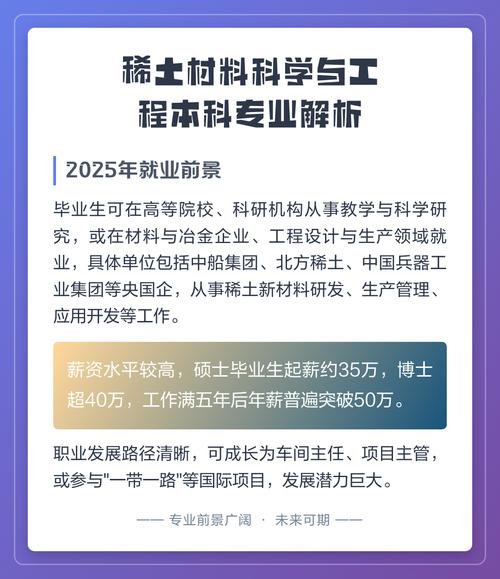 稀土科学与工程专业大学院校排名(2026最新排行榜) 第1张 稀土科学与工程专业大学院校排名(2026最新排行榜) 第1张