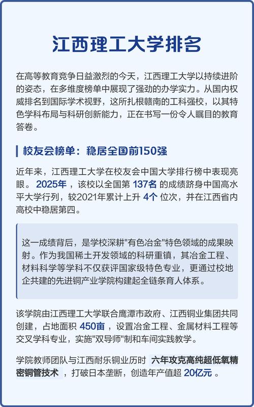江西理工大学排名全国最新第几位(历年排名趋势图) 第1张 江西理工大学排名全国最新第几位(历年排名趋势图) 第1张