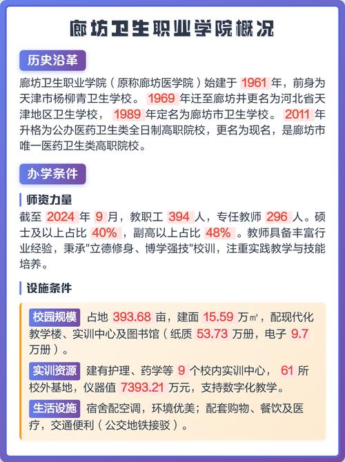 廊坊卫生职业学院在辽宁2026各专业招生人数、录取分数线（附：招生计划表）  第1张