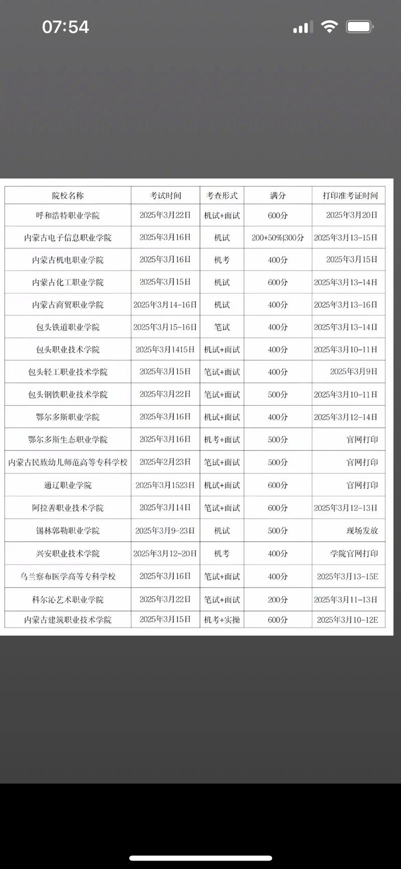 内蒙古民航通信技术专业大专院校排名(附分数线) 第1张 内蒙古民航通信技术专业大专院校排名(附分数线) 第1张