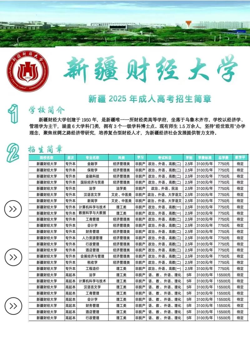 新疆财经大学本科招生网首页（附：招生办电话）  第1张