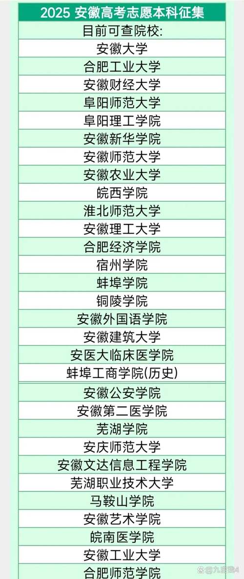 2025安徽高考征集志愿补录填报时间和截止时间（最新安排表）  第1张