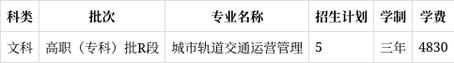 山西铁道职业技术学院近三年录取分数线及位次表(2024-2022历年对比) 第1张 山西铁道职业技术学院近三年录取分数线及位次表(2024-2022历年对比) 第1张