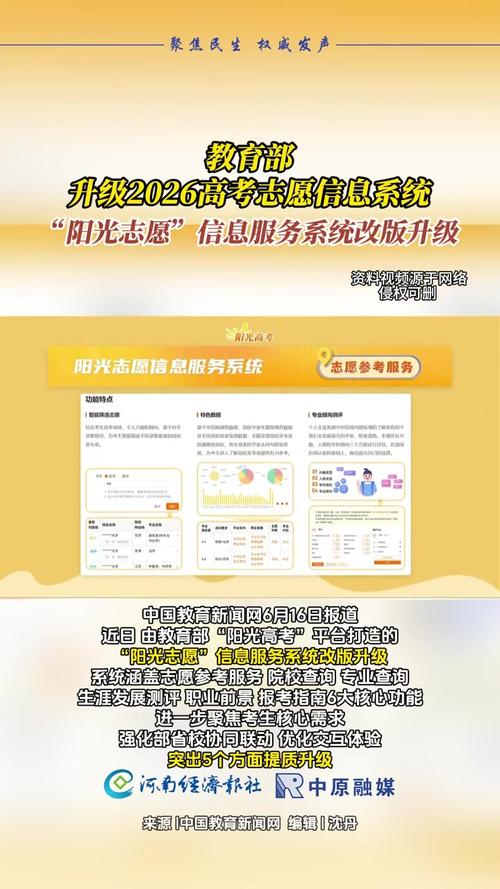 最新：上海市教育考试院将于6月16日上线高考志愿辅助填报系统（附演练入口）  第1张