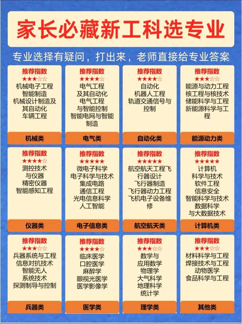 2026年新工科报考怎么选？这所985高校性价比真的突出——湖南大学报考全指南  第1张