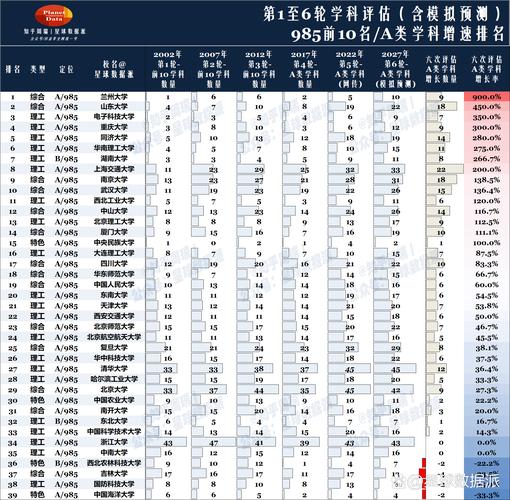云南高考物理类排名87000-88000位次能上什么大学(2026) 第1张 云南高考物理类排名87000-88000位次能上什么大学(2026) 第1张