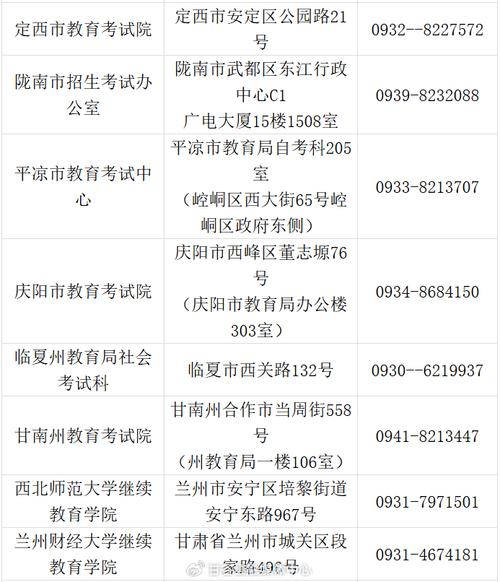 甘肃省教育厅2026高考分数线查询入口地址 第1张 甘肃省教育厅2026高考分数线查询入口地址 第1张