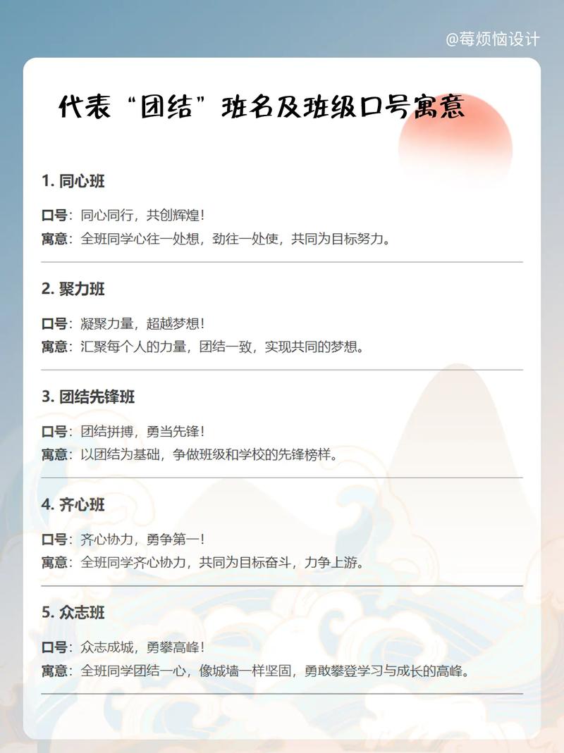 班名、班训、班级目标、班级公约 第1张 班名、班训、班级目标、班级公约 第1张