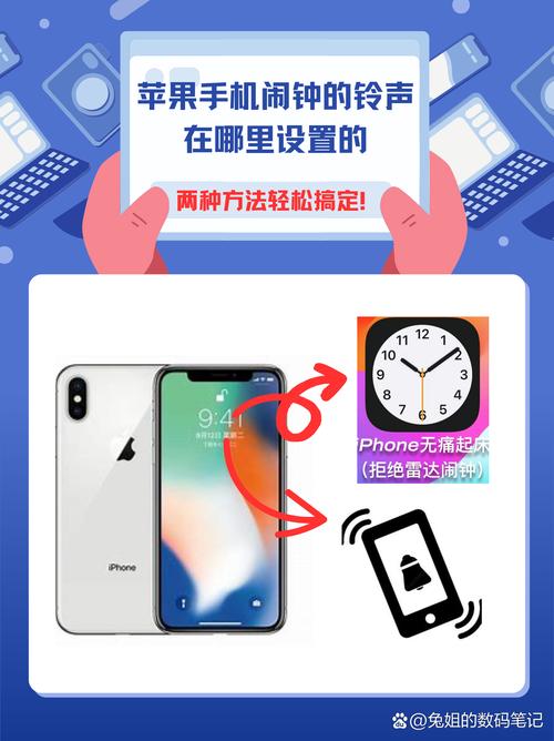 iPhone的提醒功能你会用吗？—手把手教你用好iPhone的提醒功能  第1张