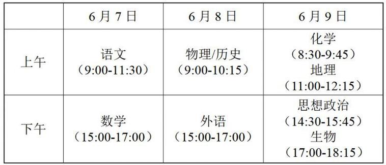 2026江苏高考成绩查询时间及查询入口(含2024-2025年) 第1张 2026江苏高考成绩查询时间及查询入口(含2024-2025年) 第1张