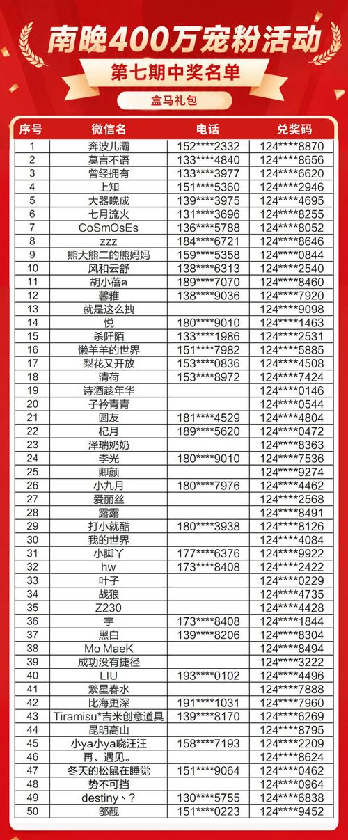 2026江西高考成绩查询时间及查询入口（含2024-2025年）  第1张