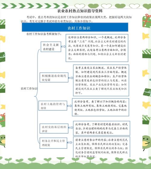 面试备考关于“三农”的十句名言 第1张 面试备考关于“三农”的十句名言 第1张