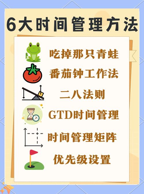 日常琐事的时间管理:如何合理安排你的生活 第1张 日常琐事的时间管理:如何合理安排你的生活 第1张