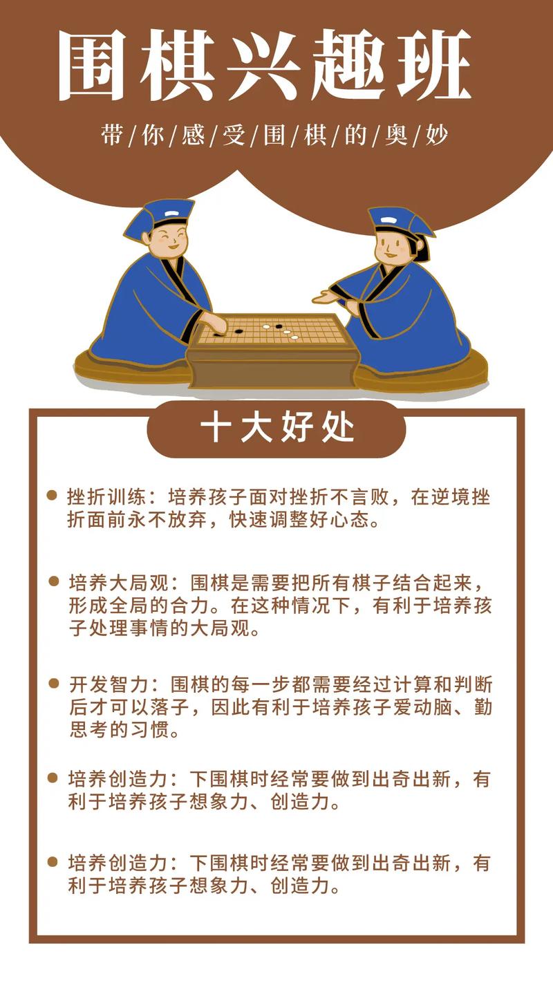 国学 围棋，中领悟的的四个经典，人生哲理 与君共勉  第1张