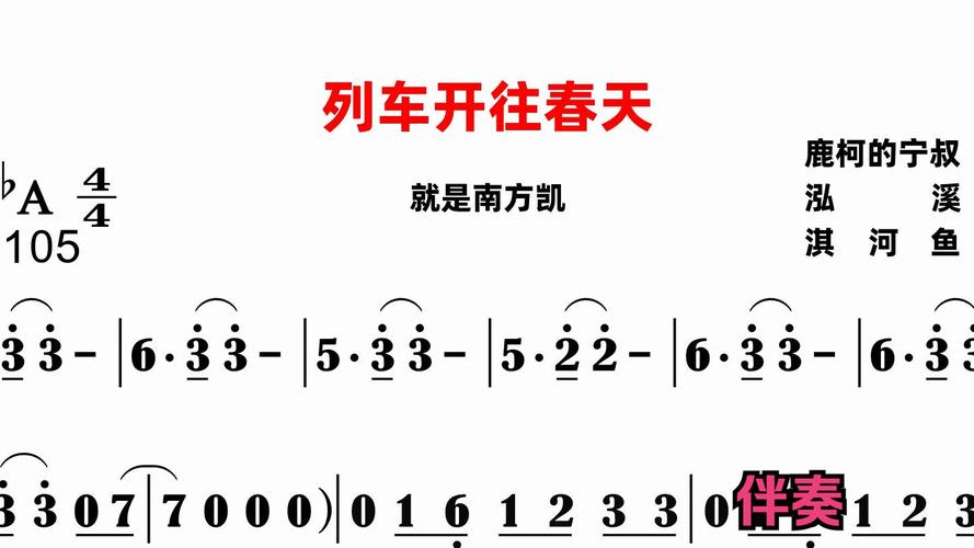 快车开起,2017歌曲推荐 第1张 快车开起,2017歌曲推荐 第1张