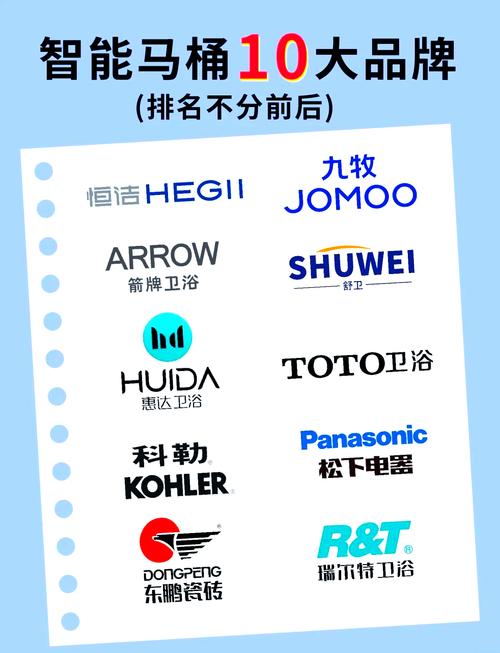 智能马桶一体机十大品牌排行：科勒排第二，松下排第一  第1张