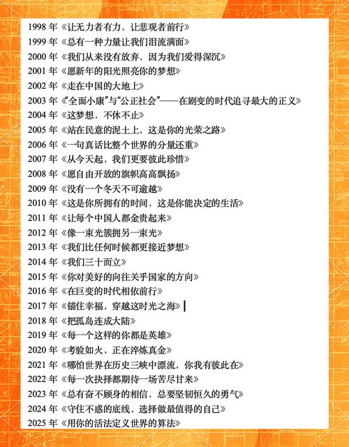 南方周末1998新年献词?励志文章  第1张