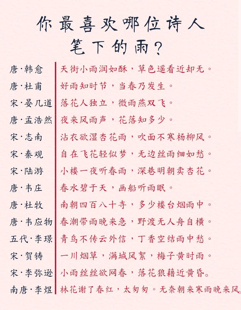 10句写雨的唯美诗词:平湖漠漠雨霏霏,压水人家燕子飞 第1张 10句写雨的唯美诗词:平湖漠漠雨霏霏,压水人家燕子飞 第1张