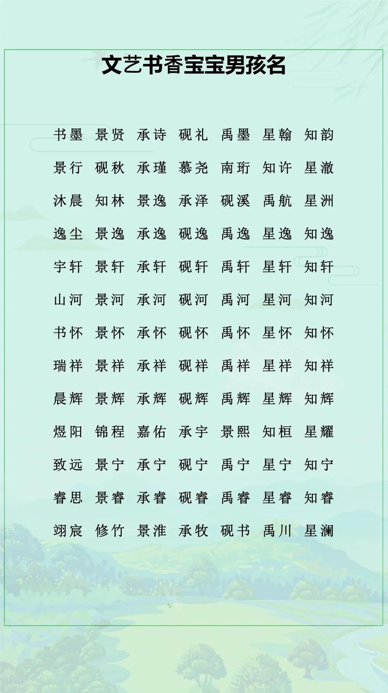 你知道自己姓名的含义吗?重新认识我们的姓名(五) 第1张 你知道自己姓名的含义吗?重新认识我们的姓名(五) 第1张