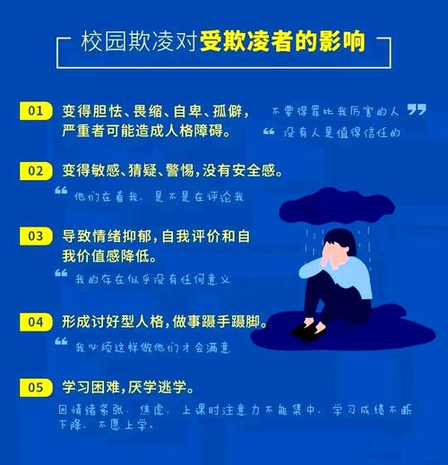 预防学生欺凌 致家长朋友的一封信 第1张 预防学生欺凌 致家长朋友的一封信 第1张