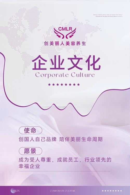 美容院管理系统化之企业文化篇 第1张 美容院管理系统化之企业文化篇 第1张