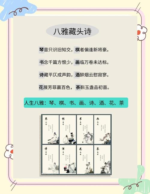 古人八雅:琴棋书画诗酒花茶 第1张 古人八雅:琴棋书画诗酒花茶 第1张