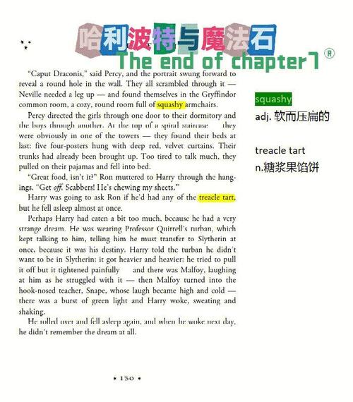 读名著练口语?哈利波特与密室3 第1张 读名著练口语?哈利波特与密室3 第1张