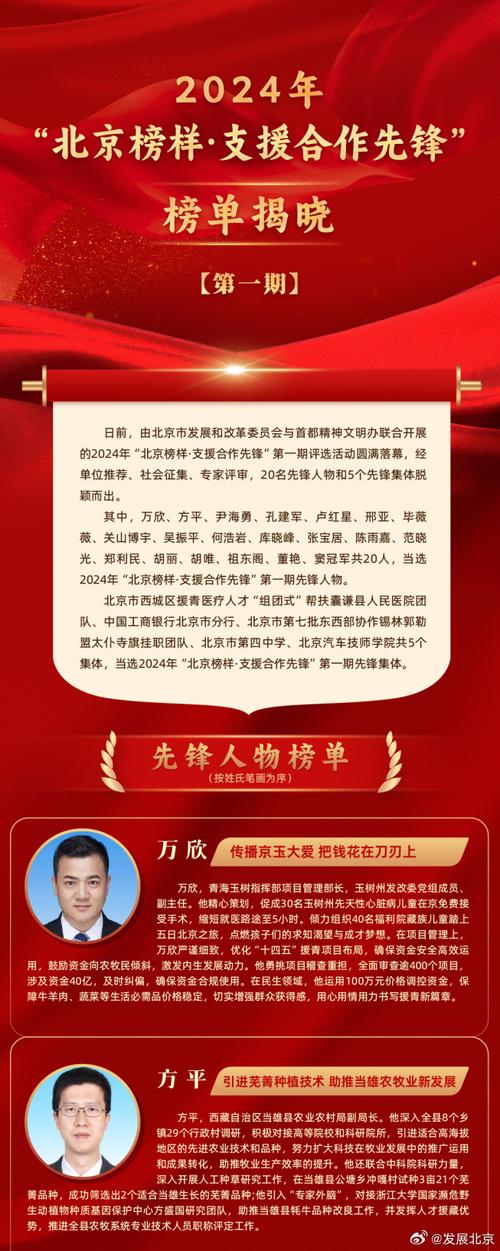 什么是合适的榜样？选择何种榜样，关系到人的发展与事业前途  第1张