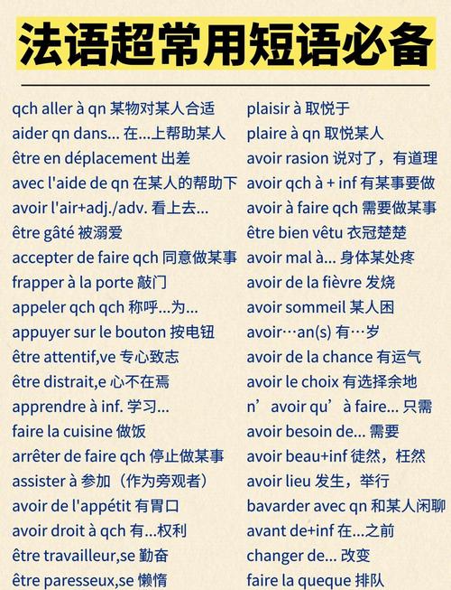 法语学习,法国人常用口头禅100句 第1张 法语学习,法国人常用口头禅100句 第1张